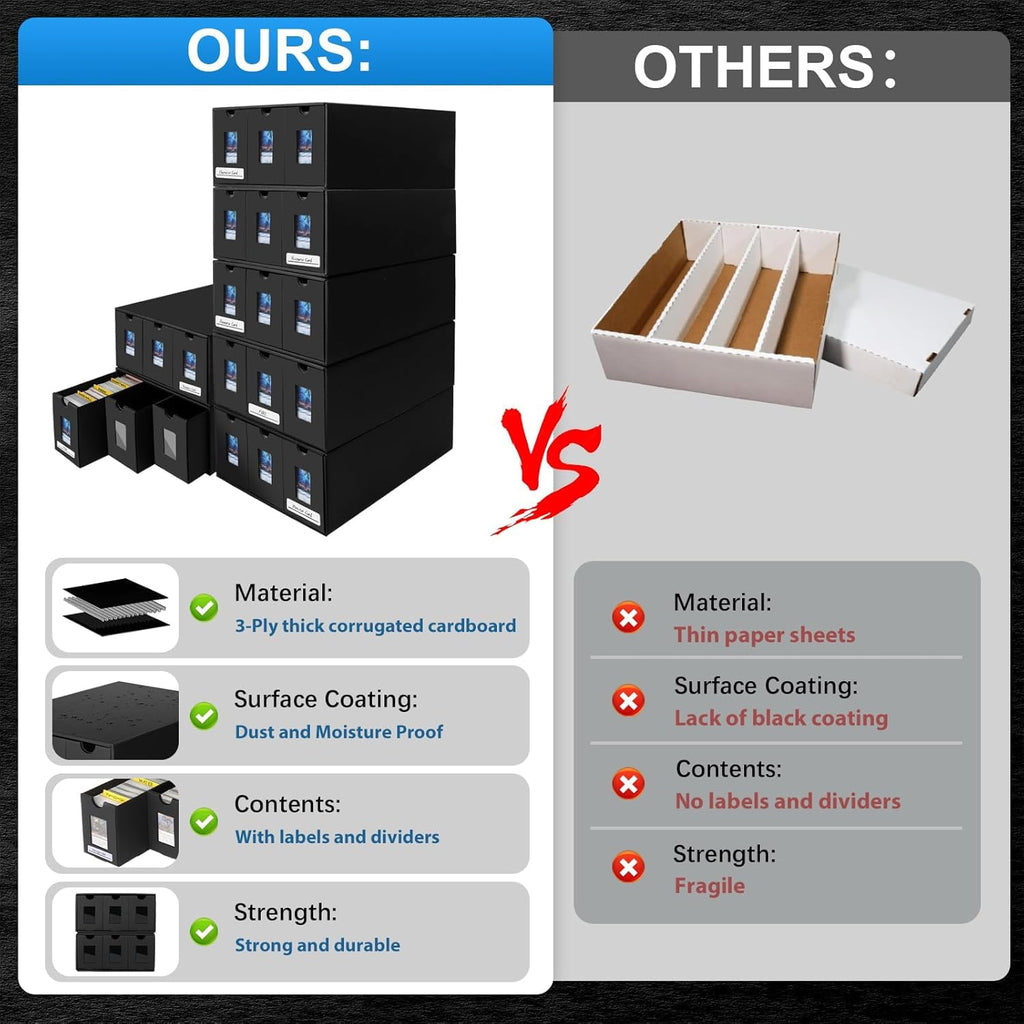 Trading Card Storage Box for Commander Display, 9000+ Trading Card Organizer, Card Deck Box Cardboard with 48 Dividers, Labels & Tapes, Compatible with TCG, PTCG, MTG and Sport Cards