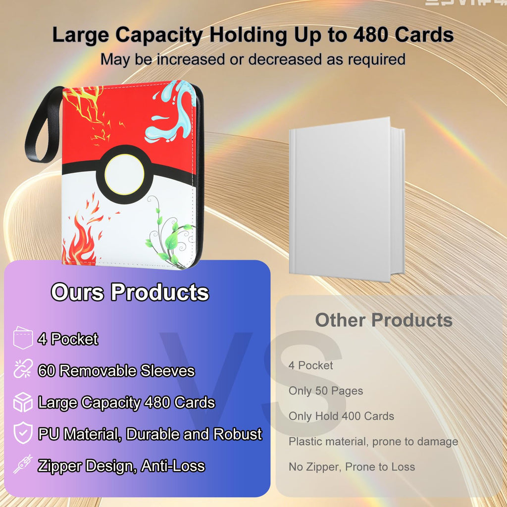9 Pocket Zipper Trading Card Binder, PU Material Holds 1080 Cards