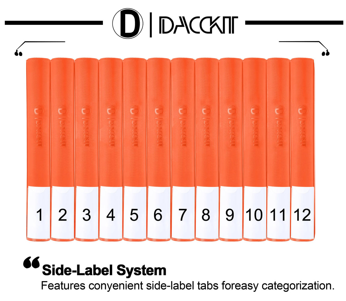 D DACCKIT 3600 Pockets Card Binder，Premium Large 36-Pocke Ringless Trading Card Album - Side Loading UltraSonic-363600 Tech Zip Binder for TCG（Classic Black）